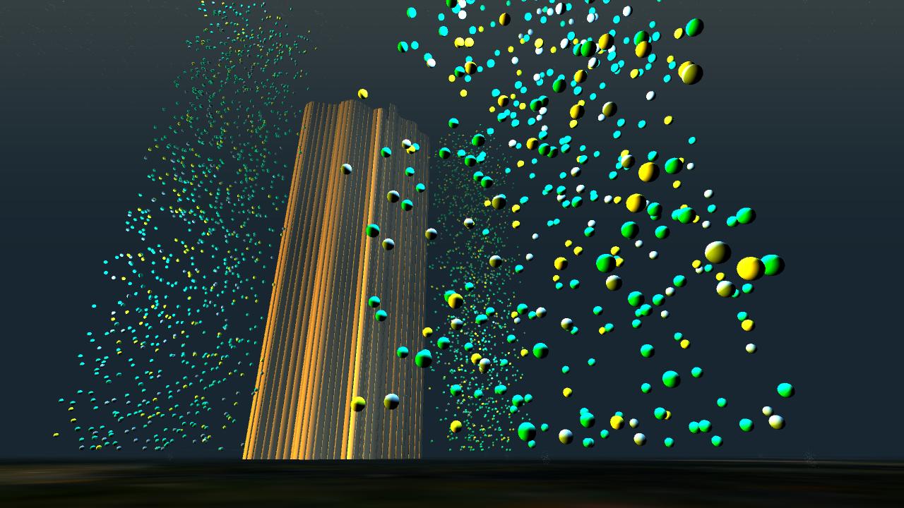 dynamic environment